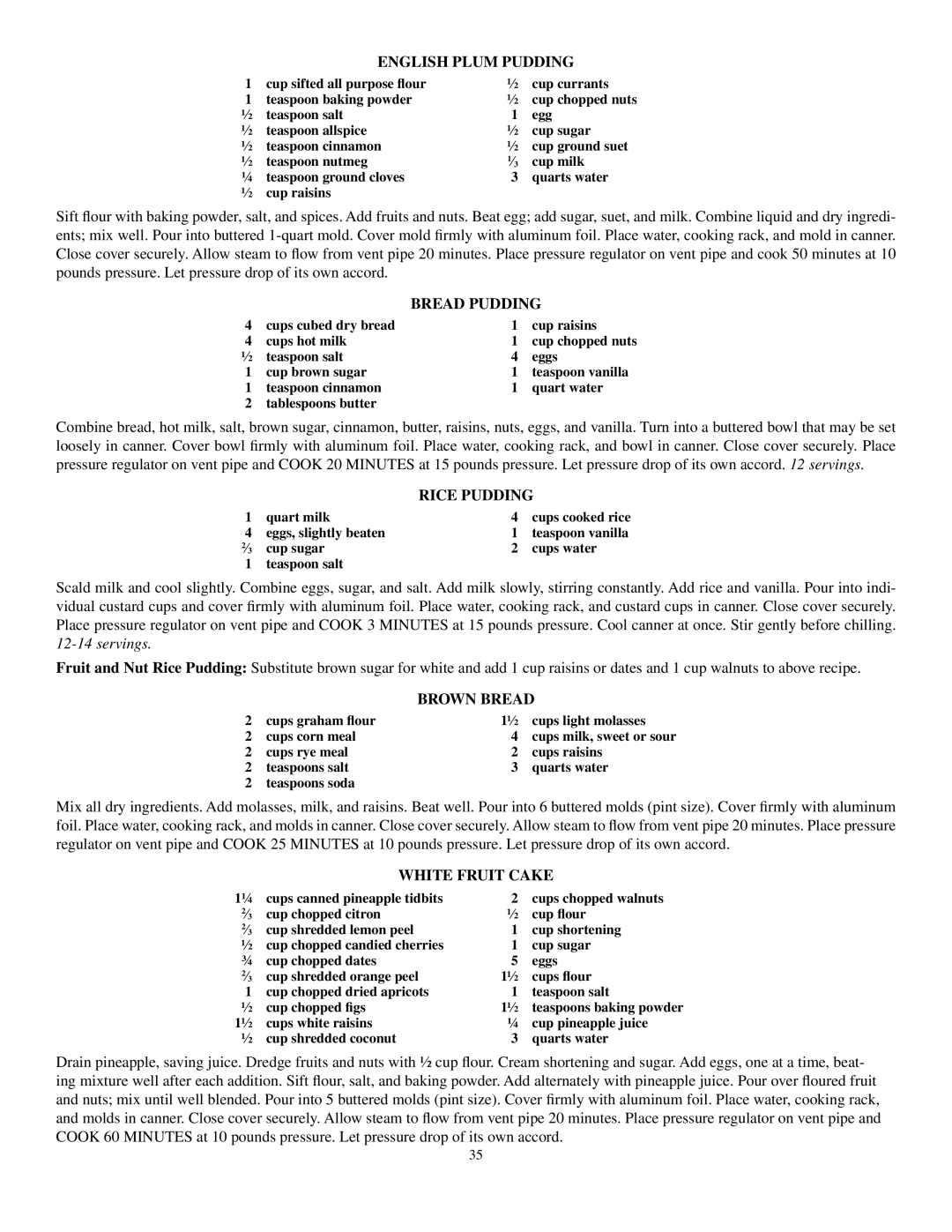 Presto Electric Pressure Washer warranty English Plum Pudding, Bread Pudding, Rice Pudding, Brown Bread, White Fruit Cake 