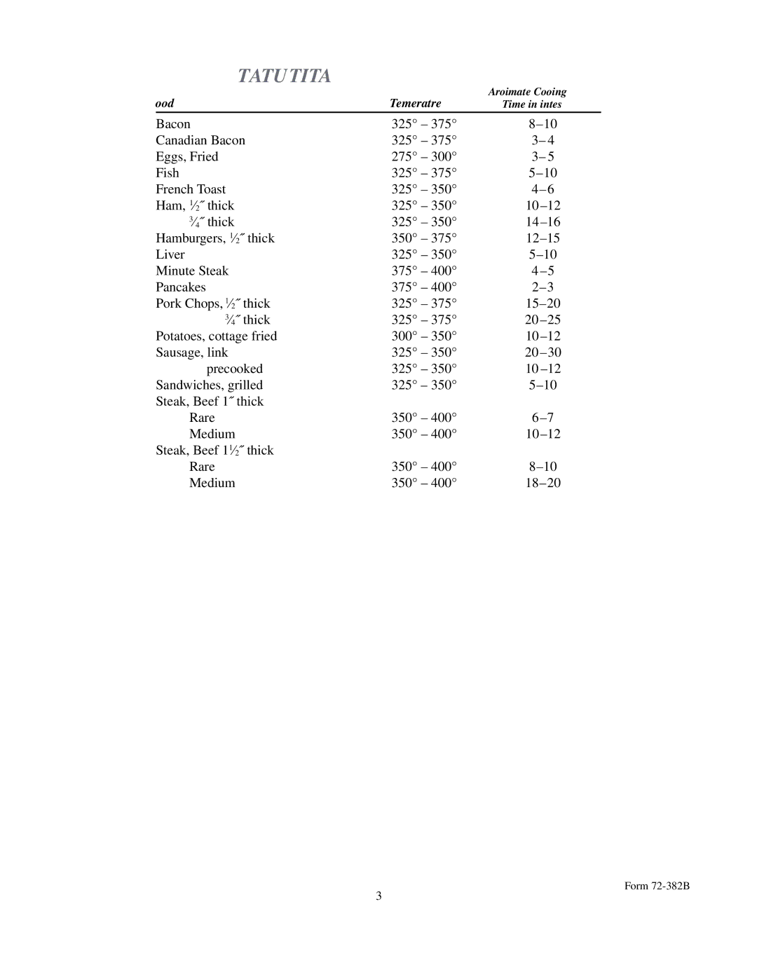 Presto Griddle manual Temperature-Timetable 