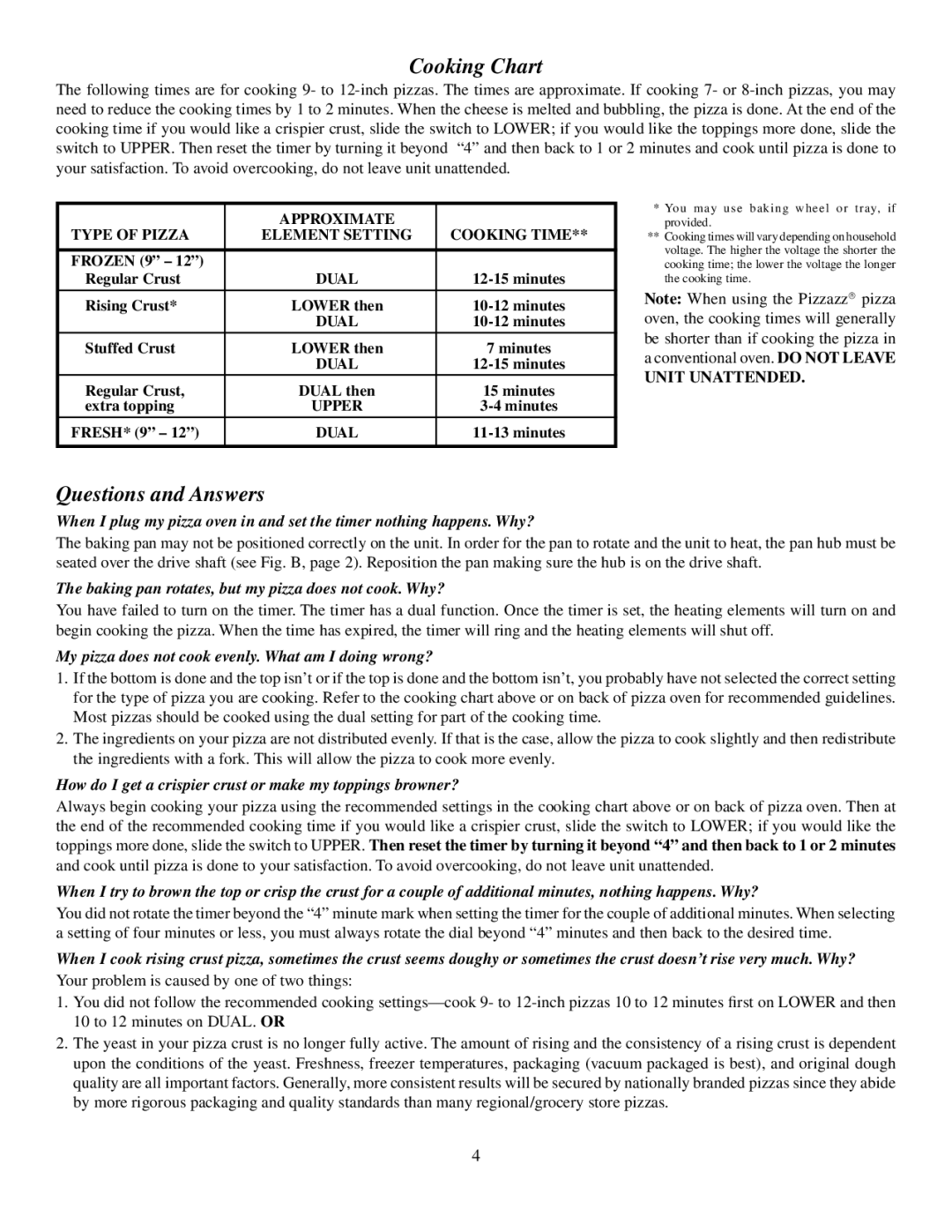 Presto Kitchen Utensil manual Cooking Chart, Questions and Answers, Baking pan rotates, but my pizza does not cook. Why? 