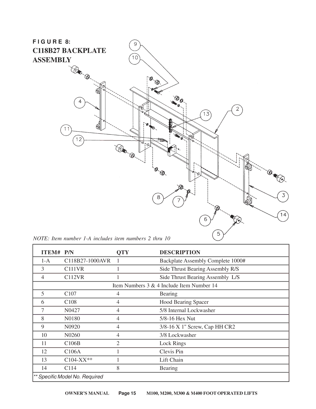 Presto M200, M400, M100, M300 service manual C118B27 Backplate Assembly 