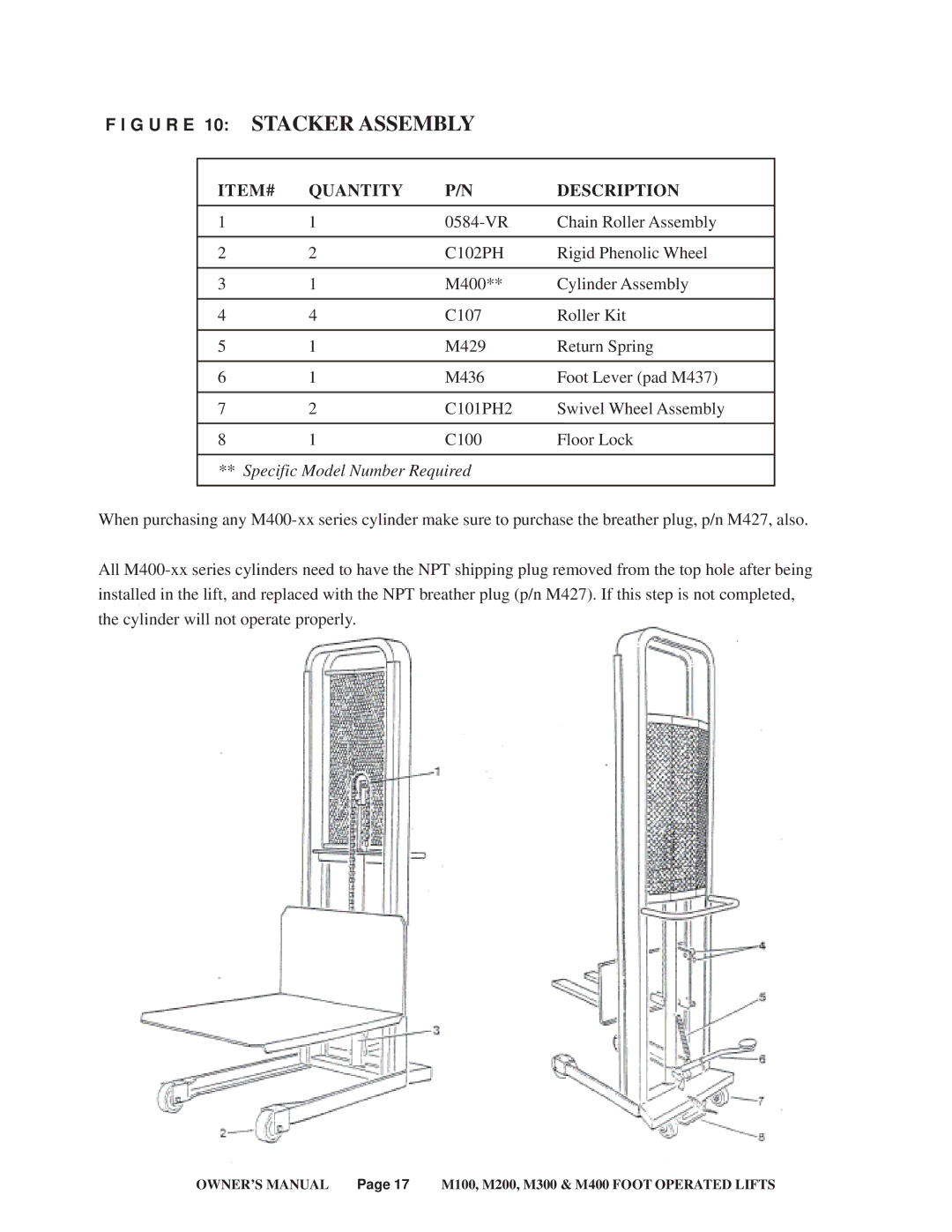 Presto M100, M400, M300, M200 service manual G U R E 10 Stacker Assembly, ITEM# Quantity Description 