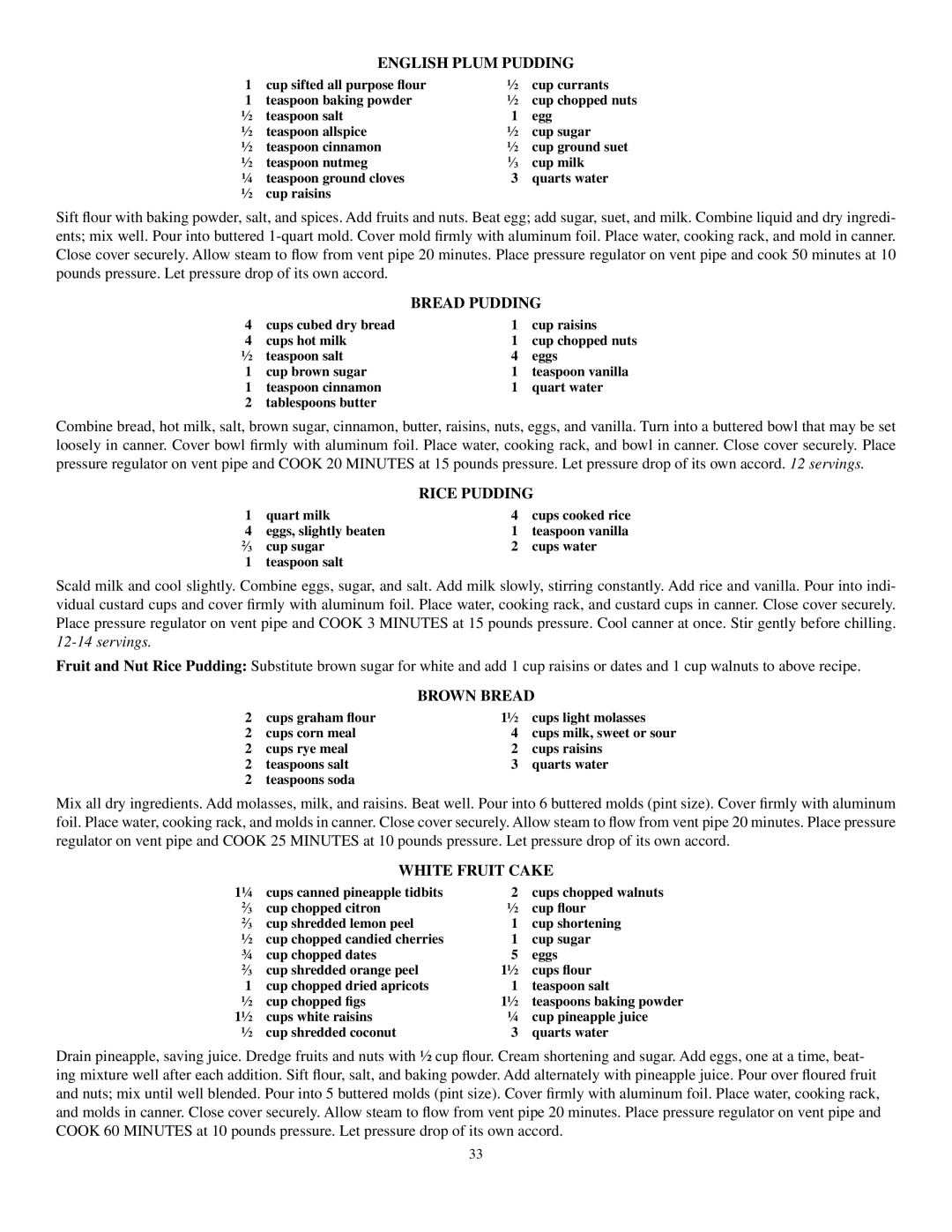 Presto Pressure Canner and Cooker warranty English Plum Pudding, Bread Pudding, Rice Pudding, Brown Bread, White Fruit Cake 