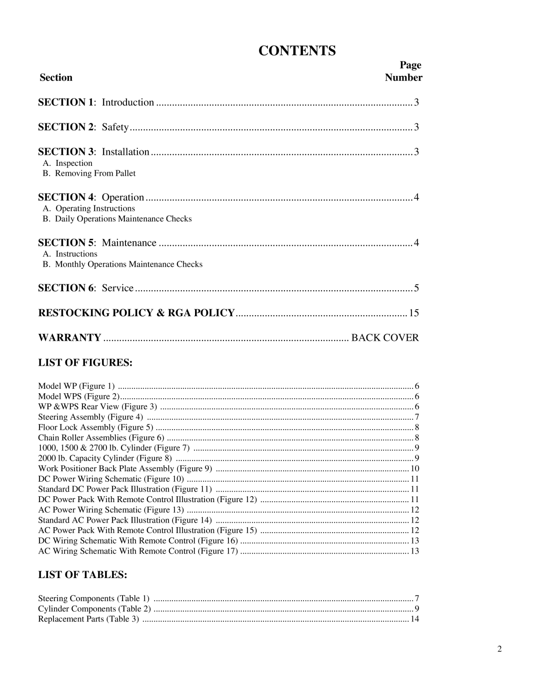 Presto WPS service manual Contents 