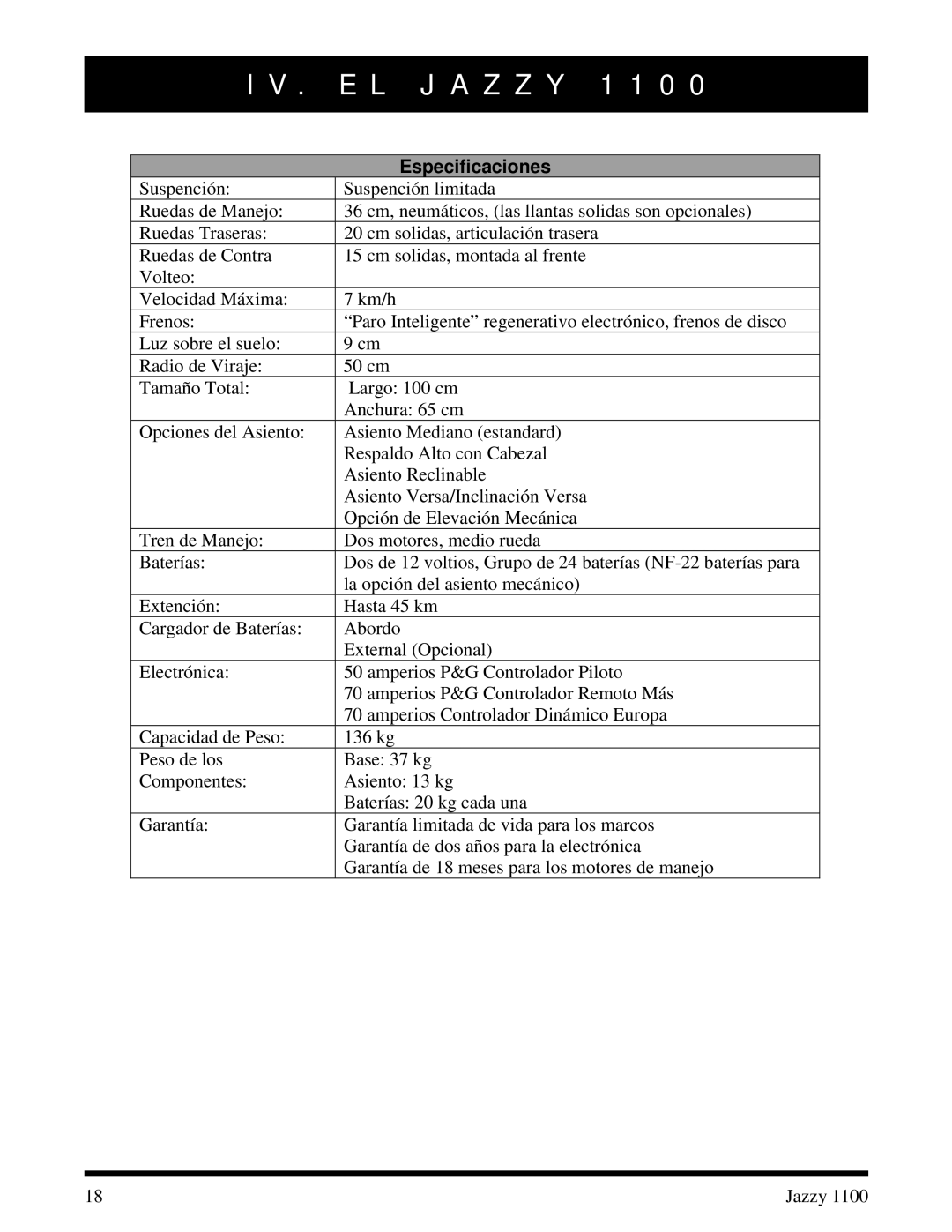 Pride Mobility 1100 manual Especificaciones 