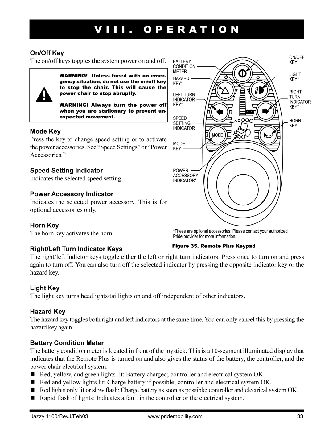 Pride Mobility 1100 On/Off Key, Mode Key, Speed Setting Indicator, Power Accessory Indicator, Horn Key, Light Key 