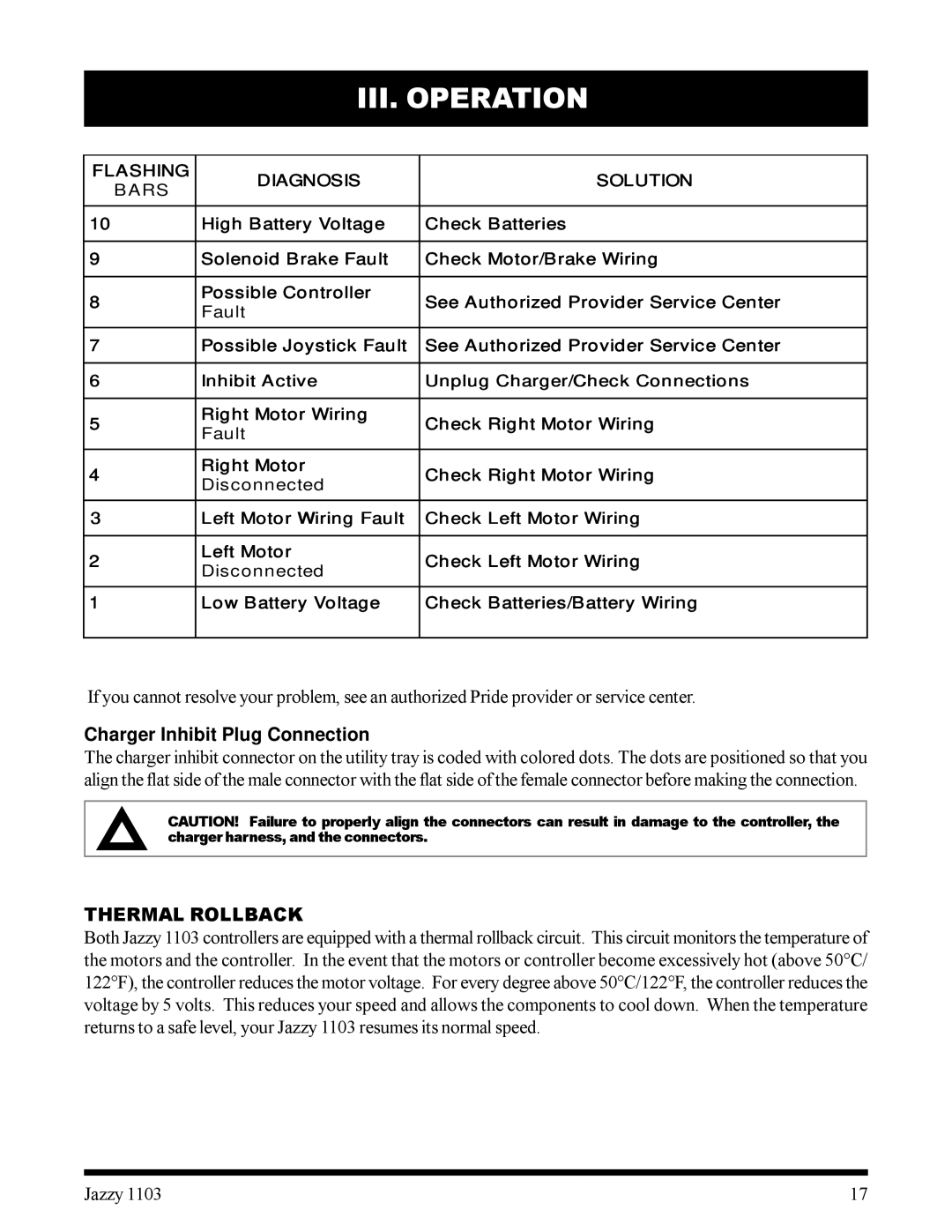 Pride Mobility 1103 owner manual Thermal Rollback, Flashing Diagnosis Solution Bars 