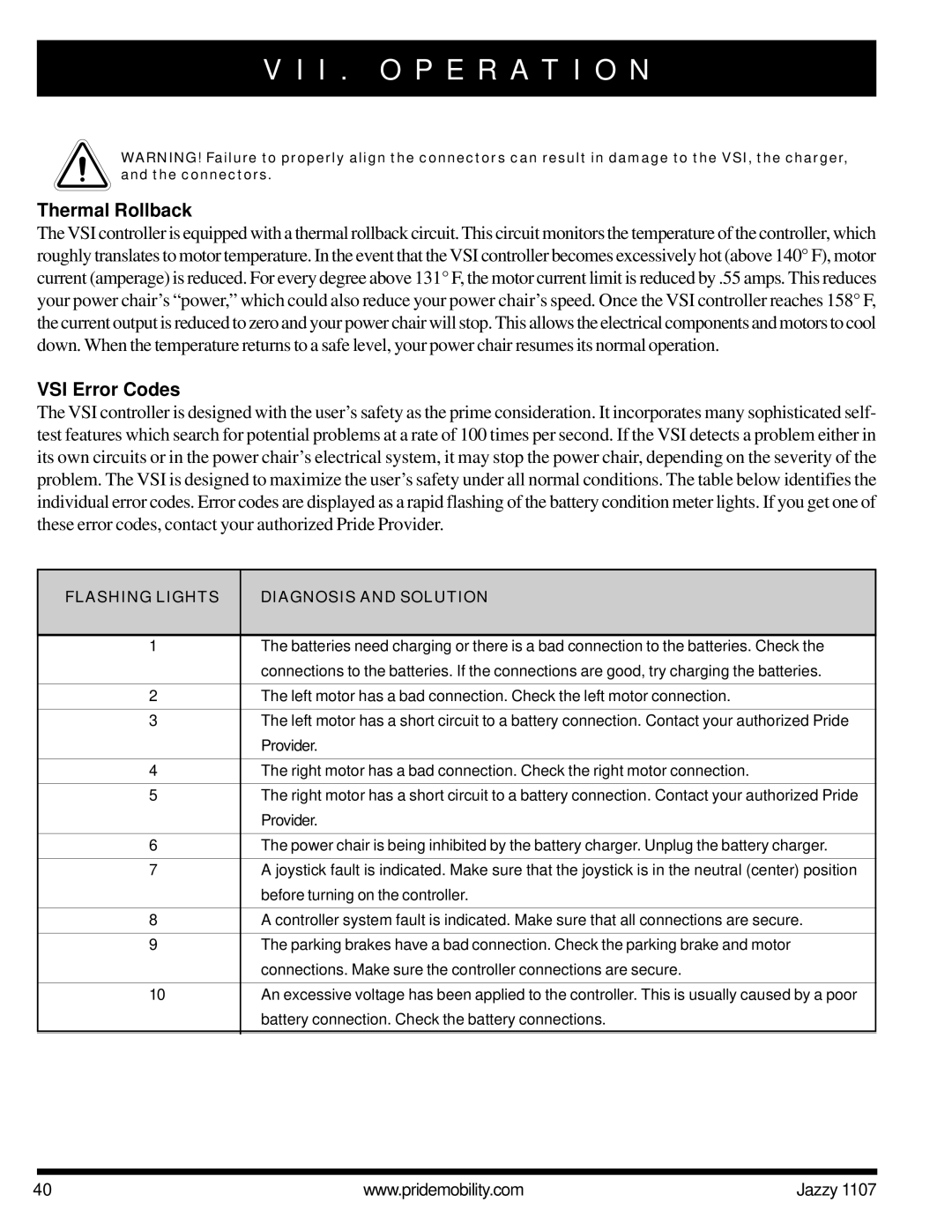 Pride Mobility 1107 owner manual Thermal Rollback, VSI Error Codes 