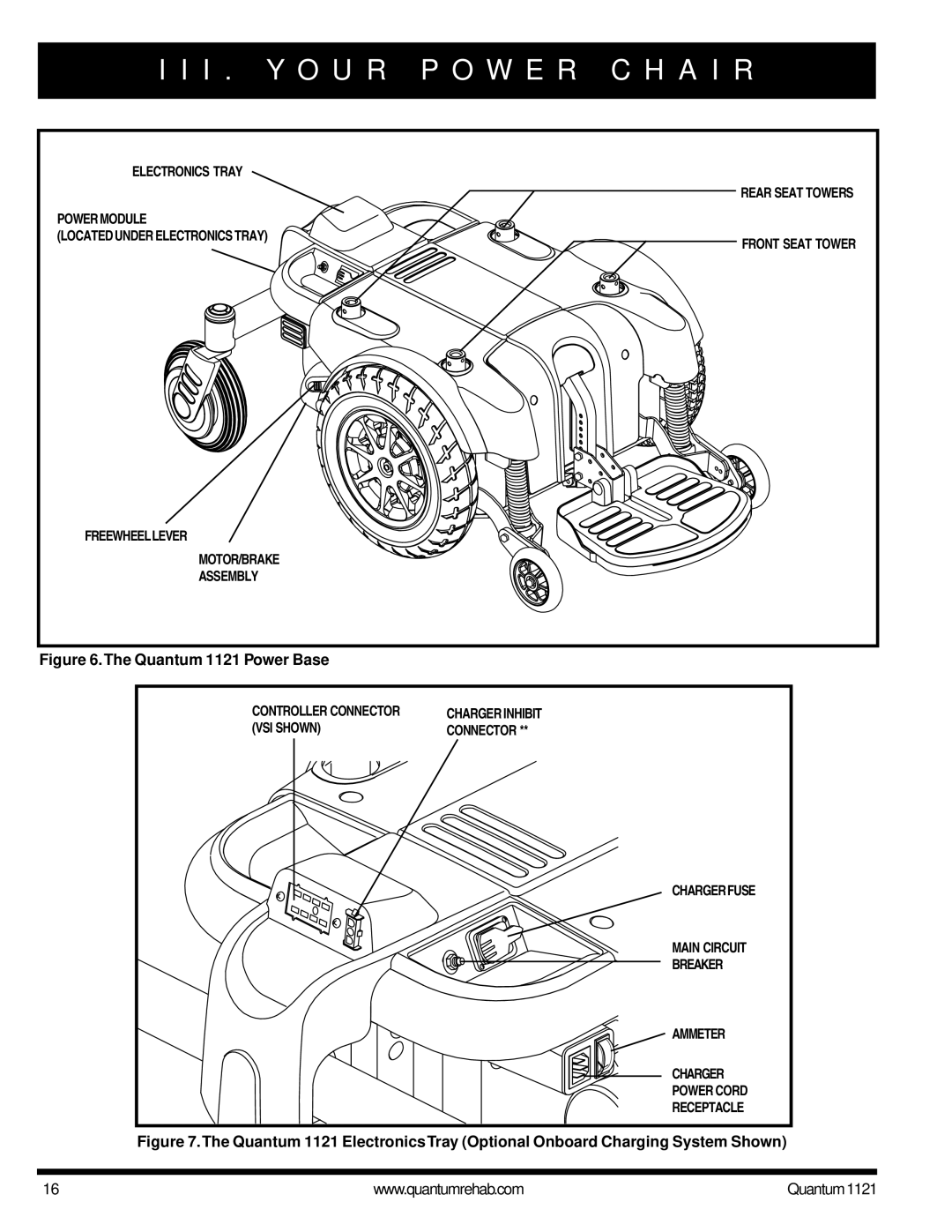 Pride Mobility owner manual Quantum 1121 Power Base 