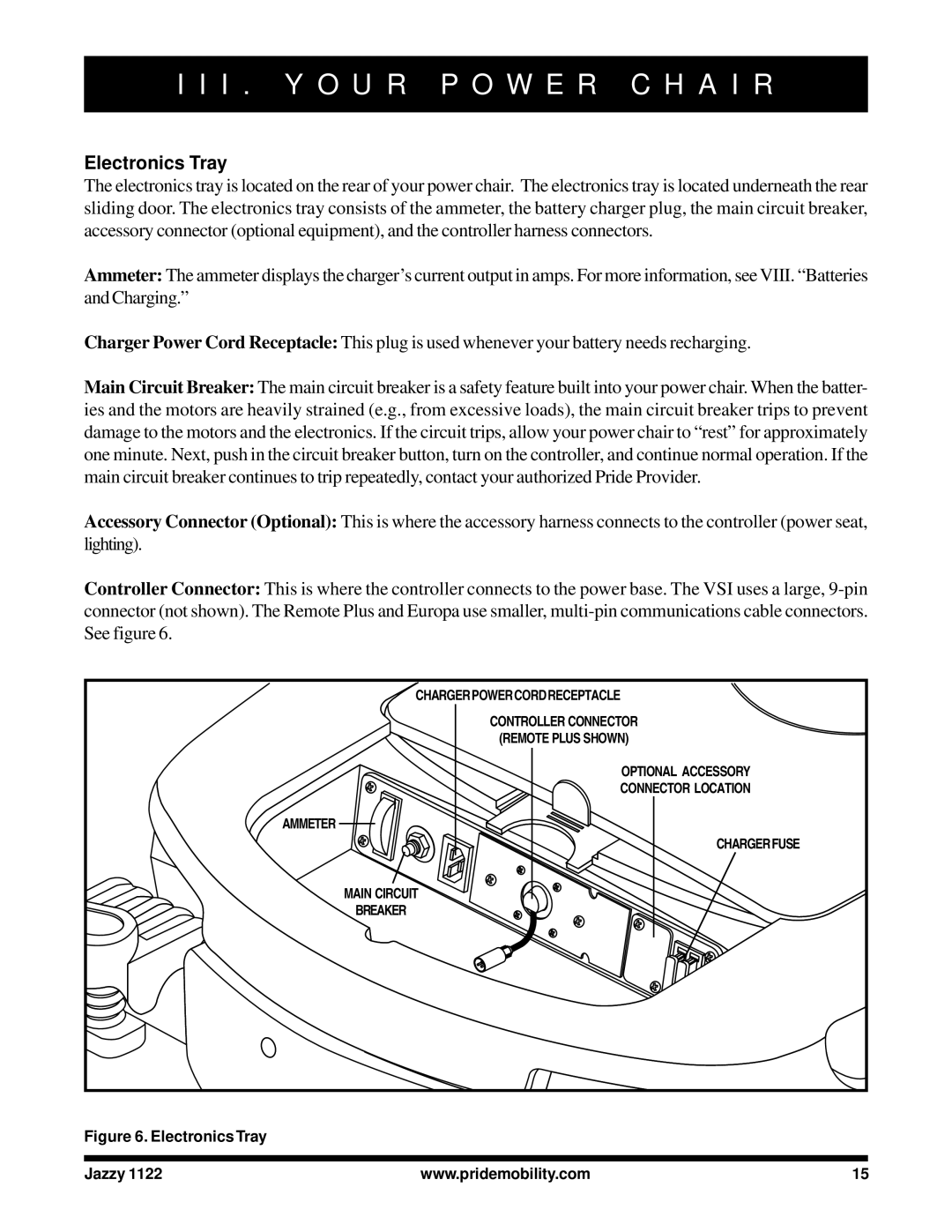 Pride Mobility 1122 owner manual Electronics Tray Jazzy 