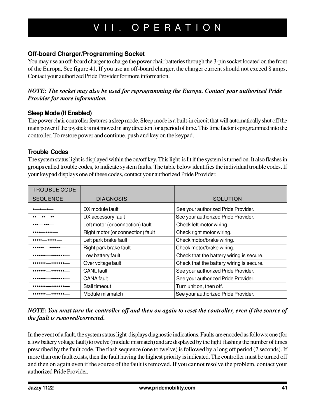 Pride Mobility 1122 owner manual Sleep Mode If Enabled, Trouble Code Sequence Diagnosis Solution 