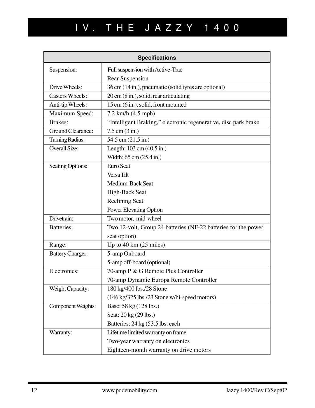 Pride Mobility 1400 owner manual Specifications 