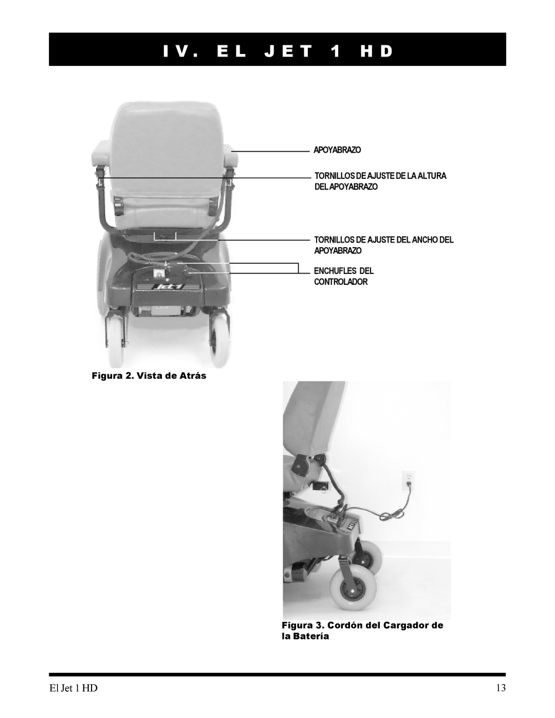 Pride Mobility 1HD manual Figura 2. Vista de Atrás 