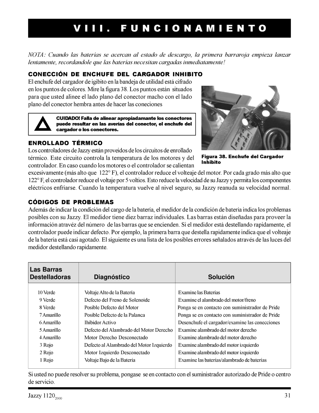 Pride Mobility 2000 manual Conección DE Enchufe DEL Cargador Inhibito, Enrollado Térmico, Códigos DE Problemas 