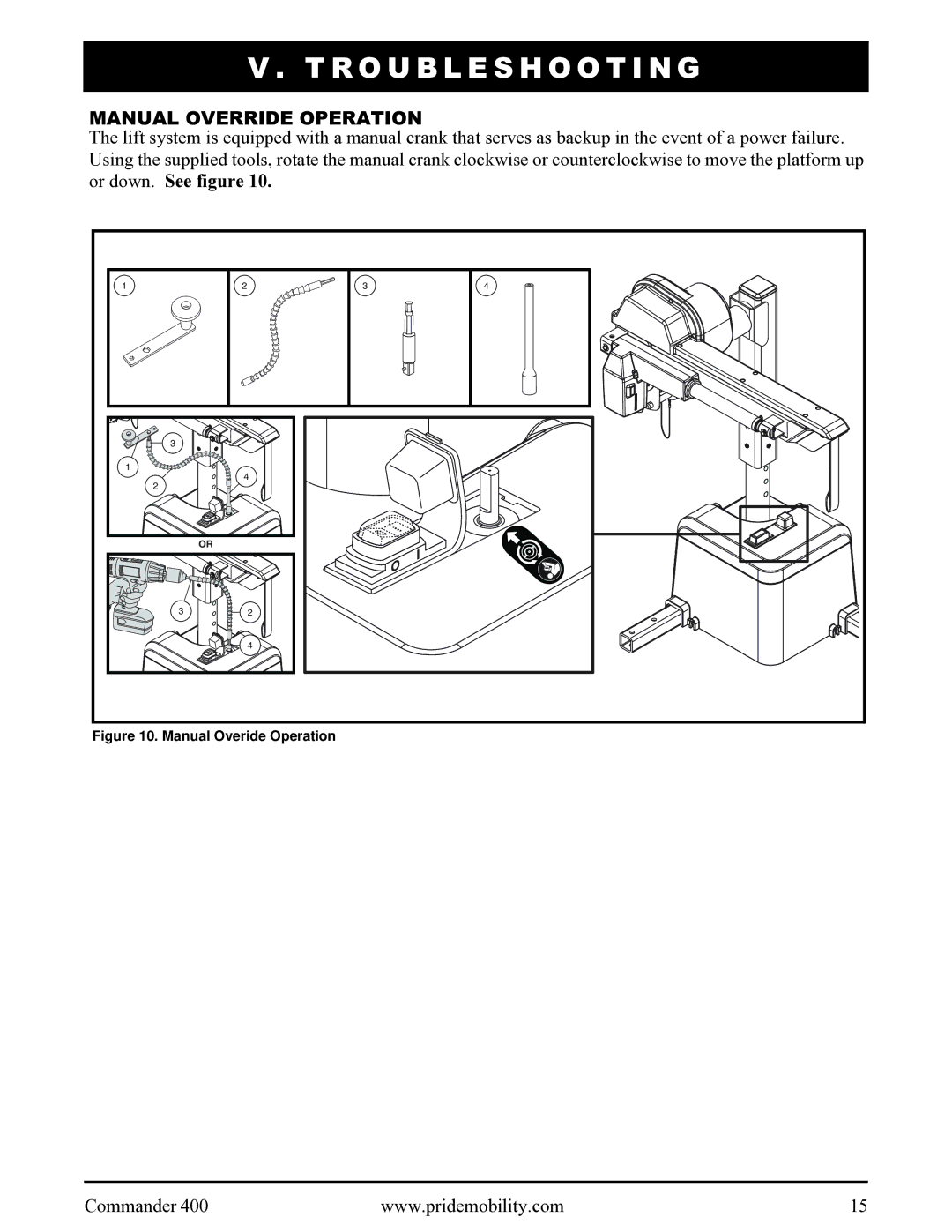 Pride Mobility 400 manual Manual Override Operation, Manual Overide Operation 