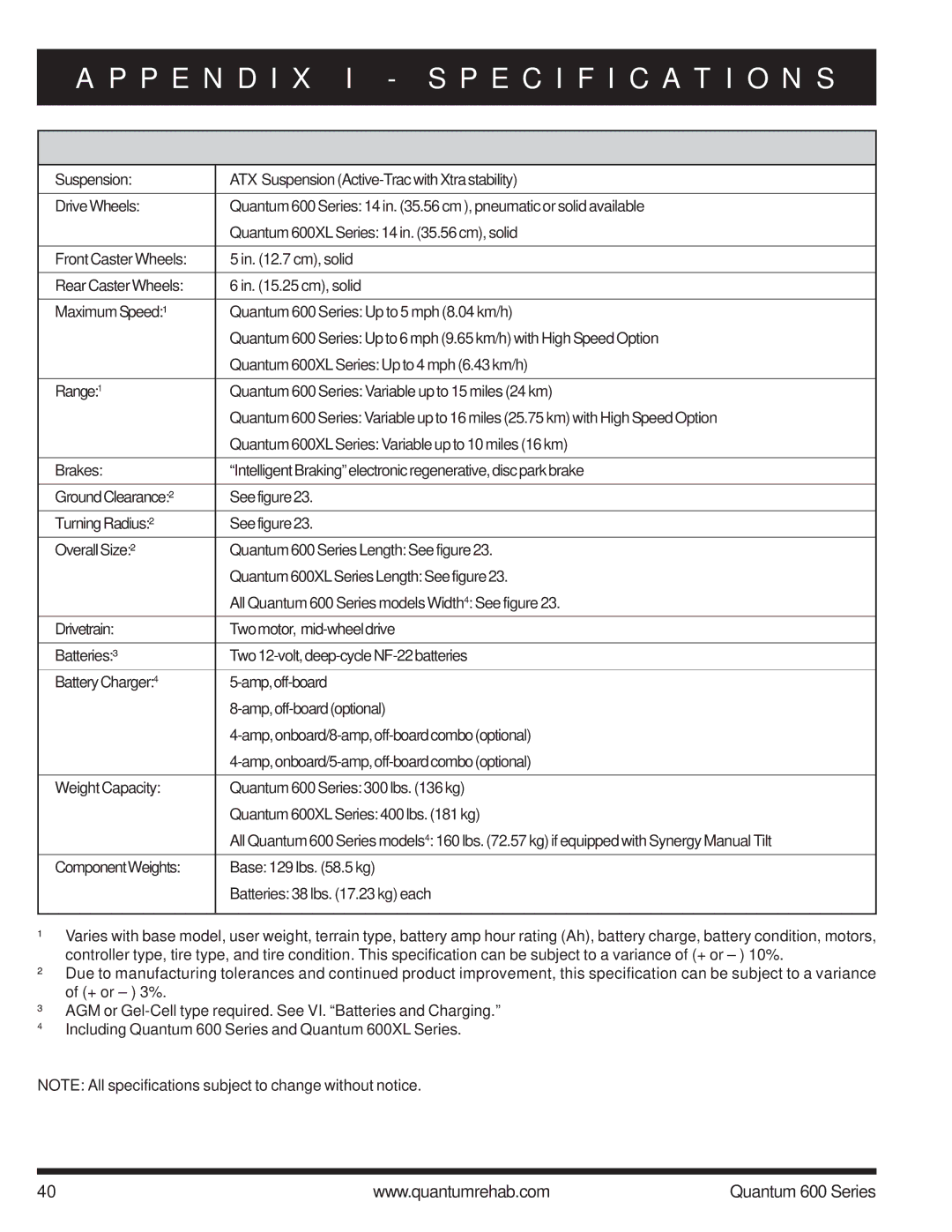 Pride Mobility 600 SP manual P E N D I X I Specification S, Specifications 