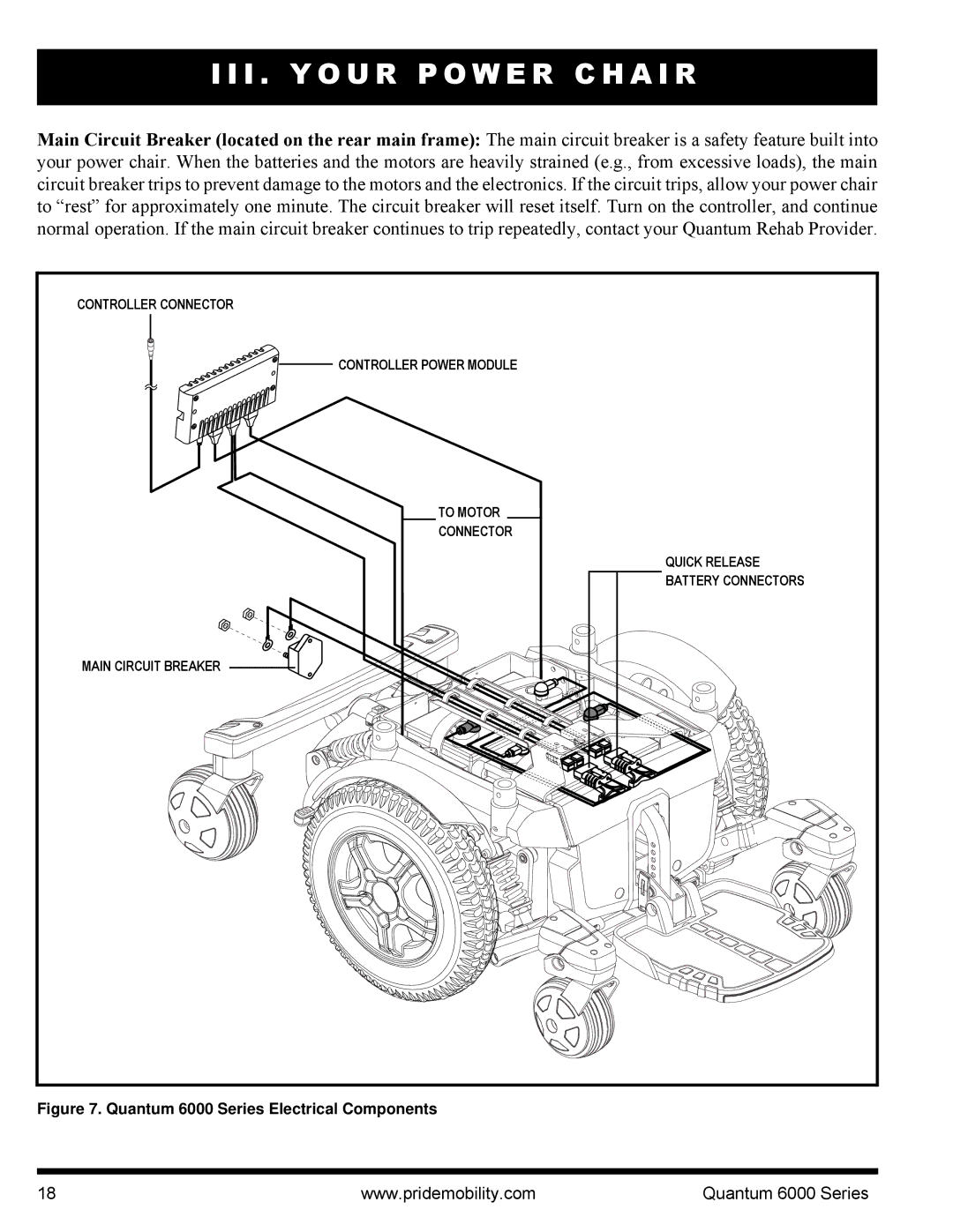 Pride Mobility manual Quantum 6000 Series Electrical Components 