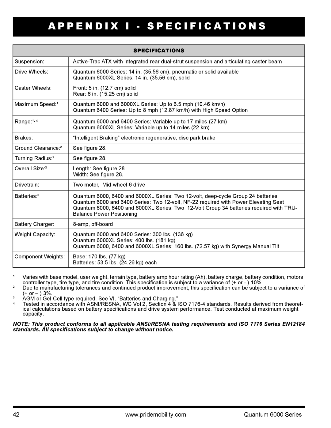 Pride Mobility 6000 manual P E N D I X I Specification S, Specifications 