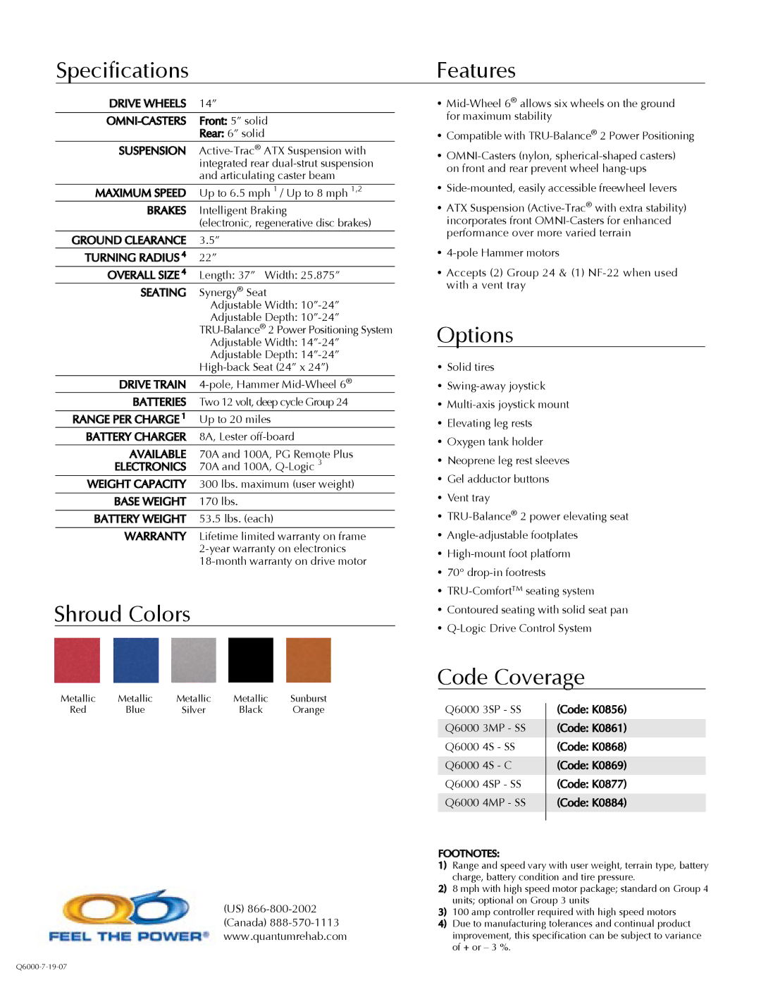 Pride Mobility 6000 manual Features, Options, Code Coverage, Shroud Colors 