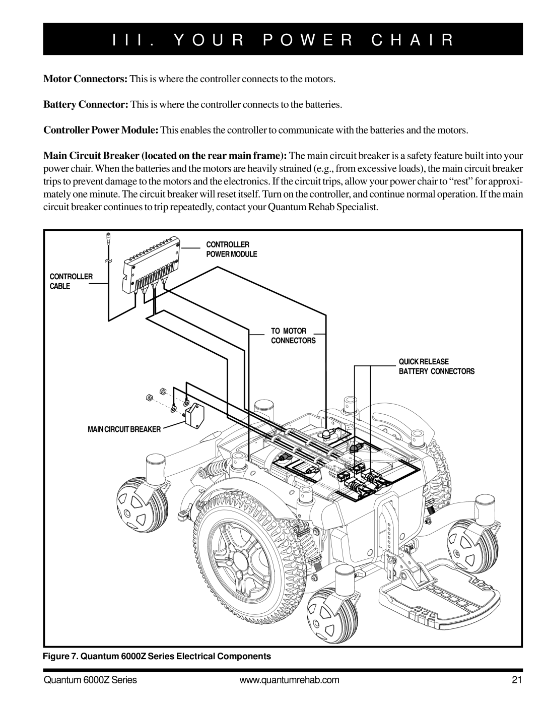 Pride Mobility 6000Z 4MP, 6000Z 3SP, 6000Z 3MP, 6000Z 4SP manual Quantum 6000Z Series Electrical Components 