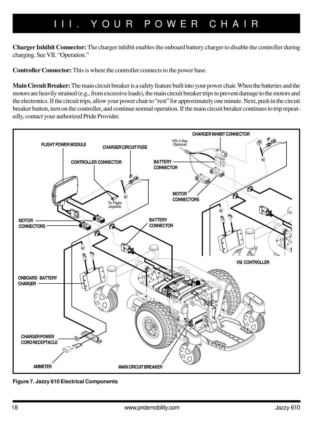 Pride Mobility owner manual Jazzy 610 Electrical Components 