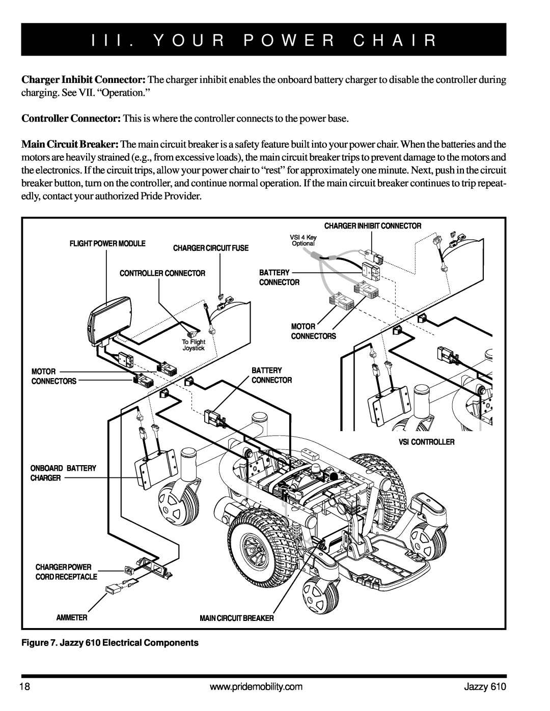 Pride Mobility owner manual I I I . Y O U R P O W E R C H A I R, Jazzy 610 Electrical Components, Charger Circuit Fuse 