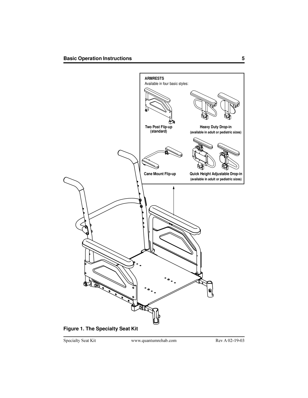 Pride Mobility ACN# 088 609 661 manual Specialty Seat Kit 