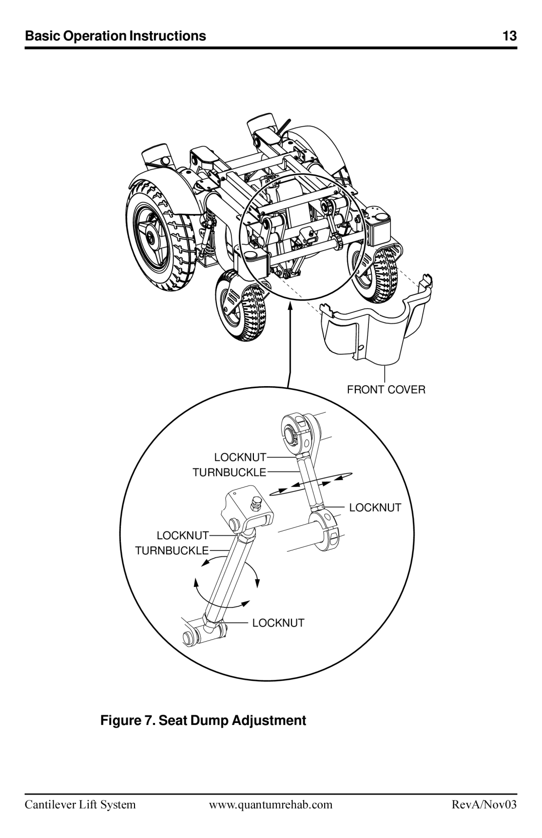 Pride Mobility Cantilever Lift System manual Seat Dump Adjustment 