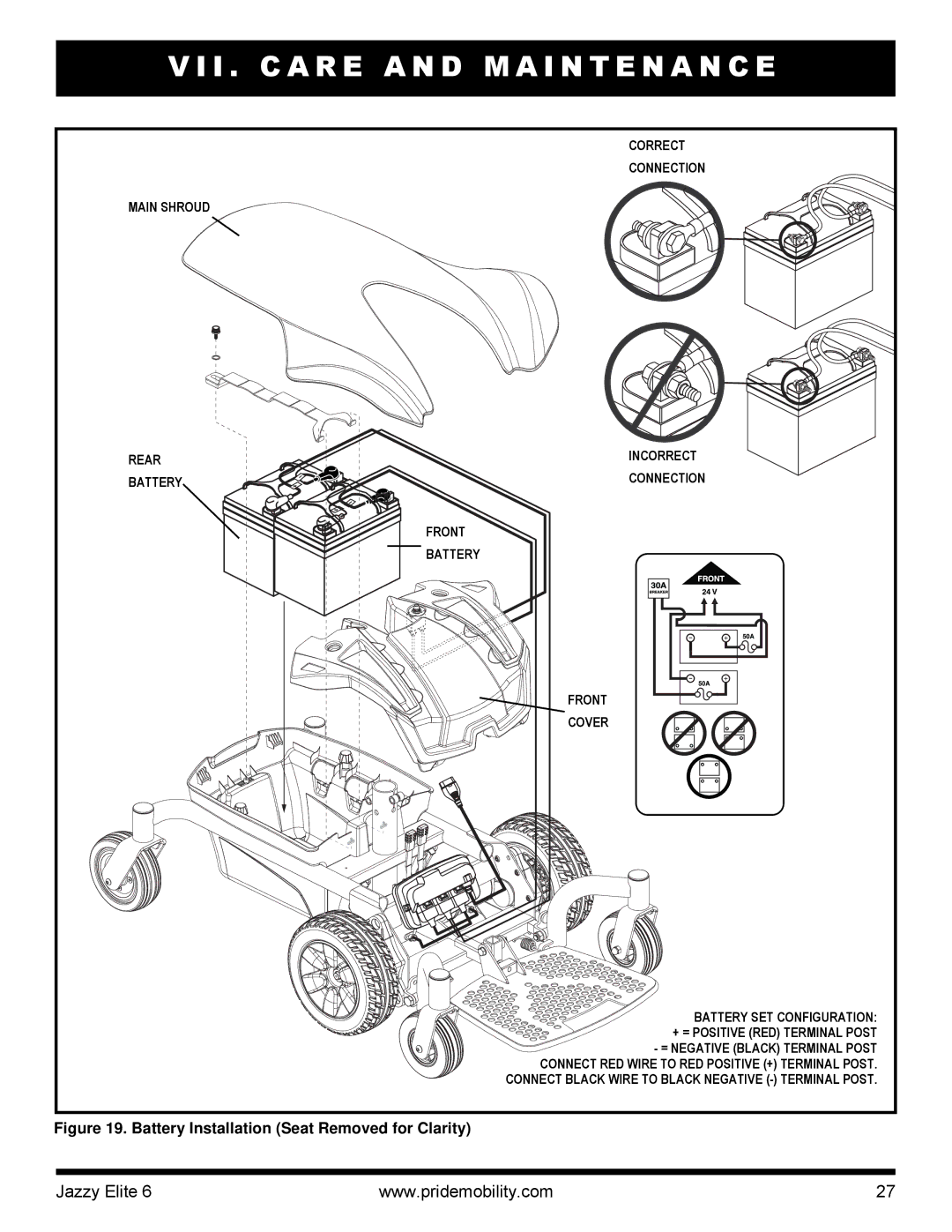 Pride Mobility Elite 6 manual Battery Installation Seat Removed for Clarity 