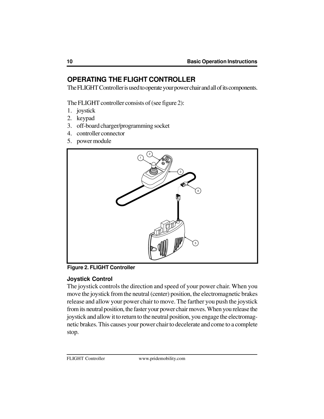 Pride Mobility manual Operating the Flight Controller 