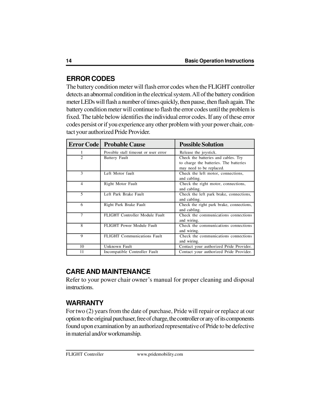 Pride Mobility Flight manual Error Codes, Care and Maintenance Warranty 