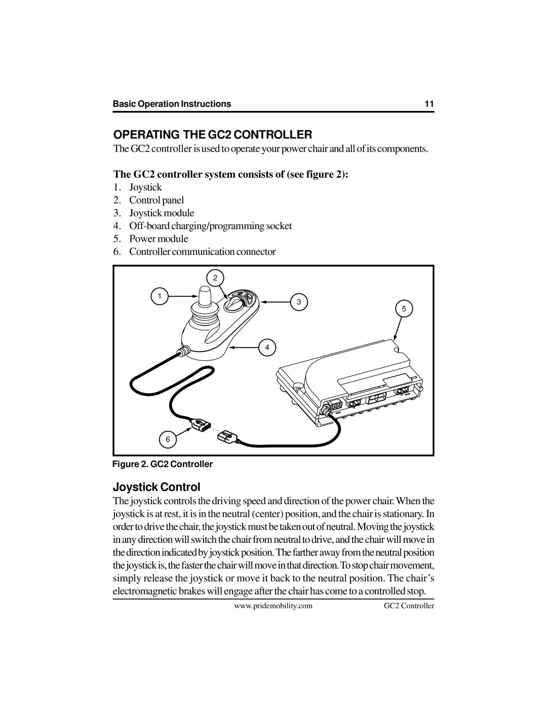 Pride Mobility manual Operating the GC2 Controller, GC2 controller system consists of see figure 