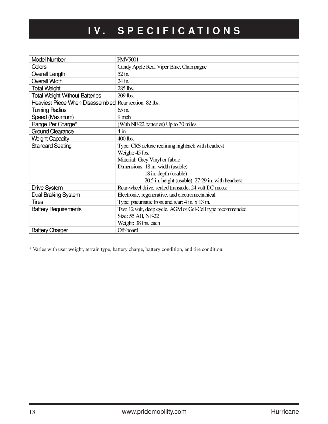 Pride Mobility Hurricane PMV owner manual Model Number 