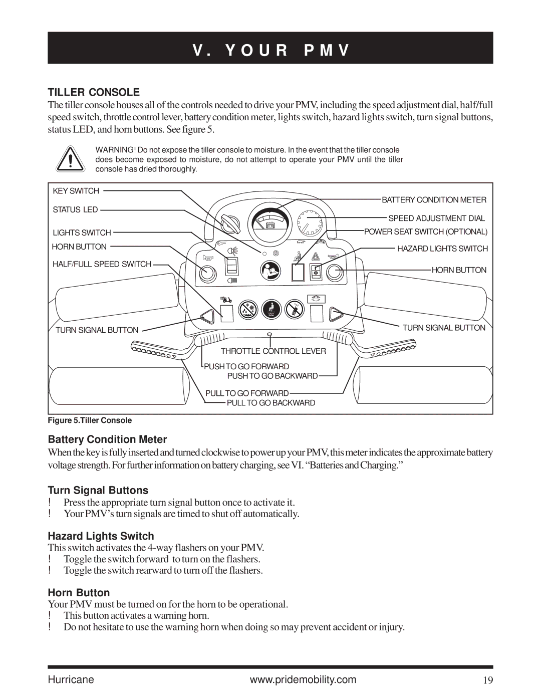 Pride Mobility Hurricane PMV owner manual O U R P M, Tiller Console 