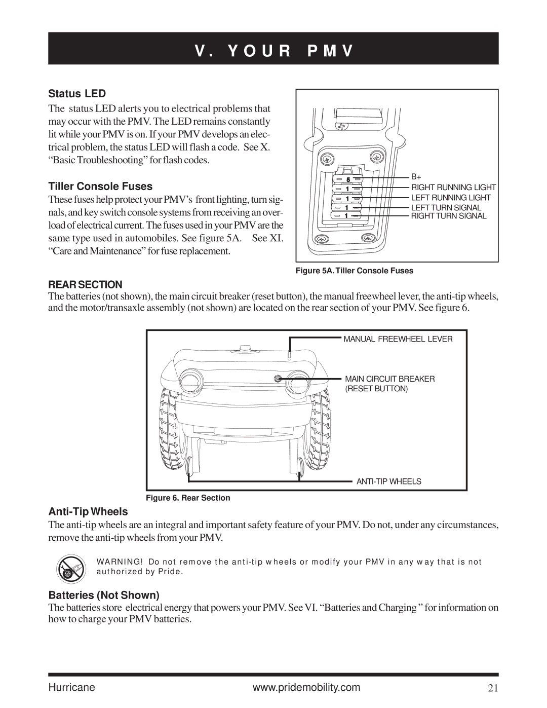 Pride Mobility Hurricane PMV owner manual Status LED, Tiller Console Fuses, Anti-Tip Wheels, Batteries Not Shown 