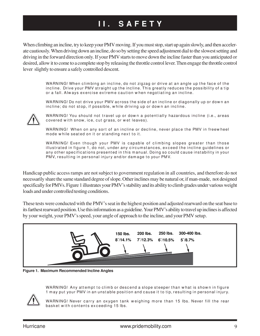 Pride Mobility Hurricane PMV owner manual Maximum Recommended Incline Angles 