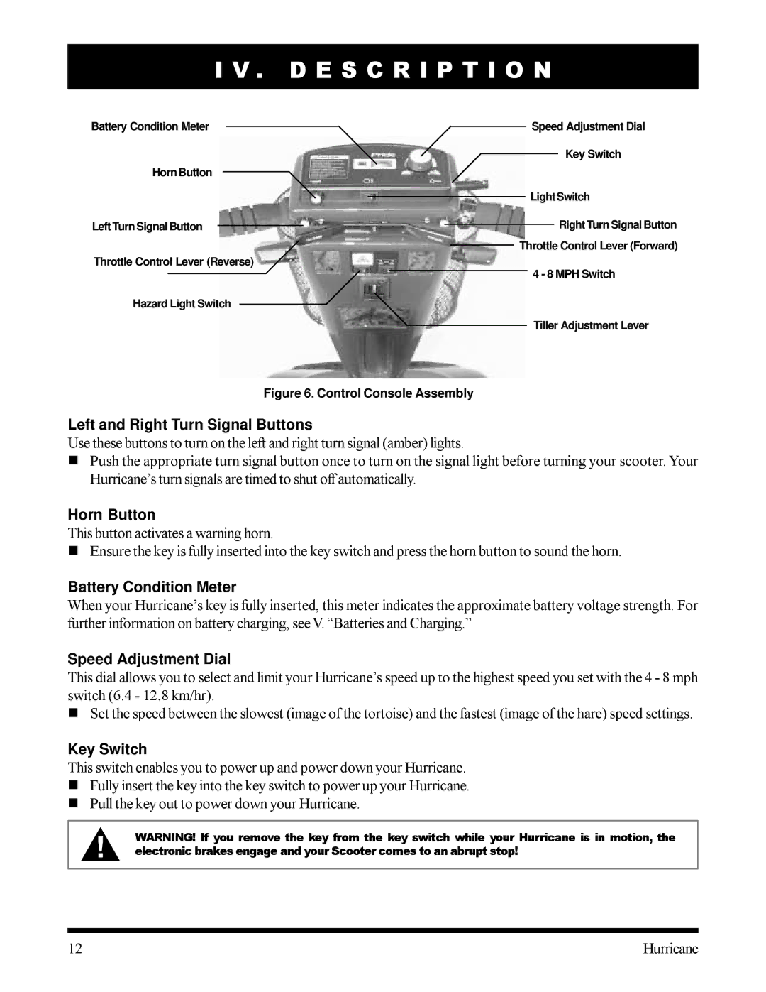 Pride Mobility Hurricane Left and Right Turn Signal Buttons, Horn Button, Battery Condition Meter, Speed Adjustment Dial 