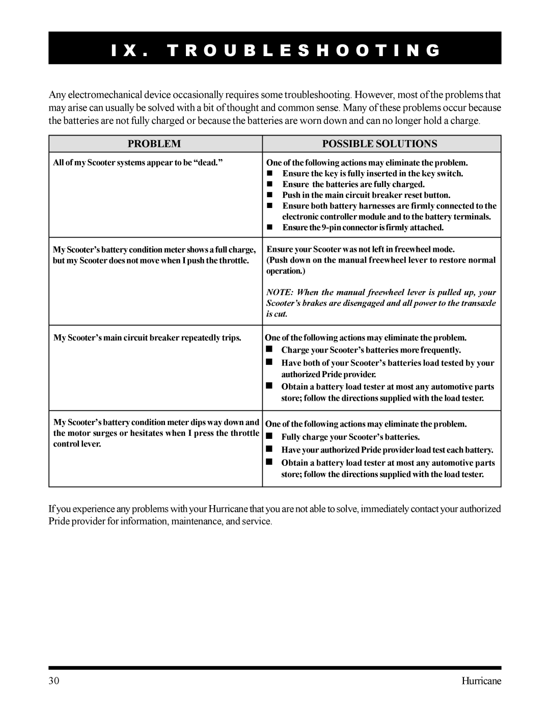 Pride Mobility Hurricane owner manual Troubleshooting, Problem Possible Solutions 