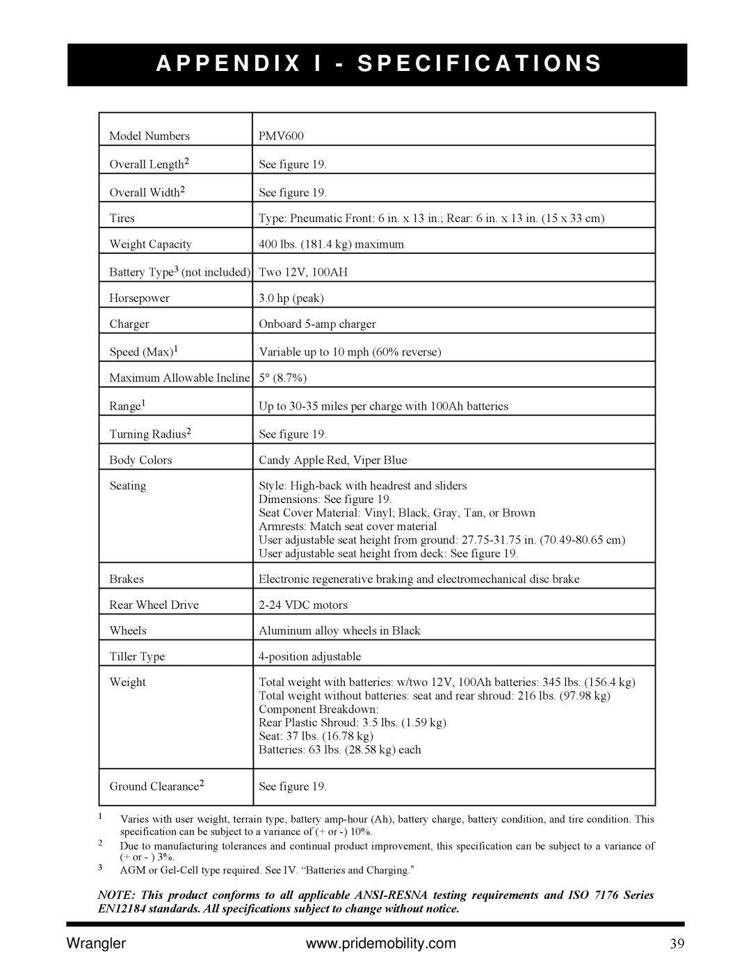 Pride Mobility I NFMANU1138 manual P E N D I X I Specification S 