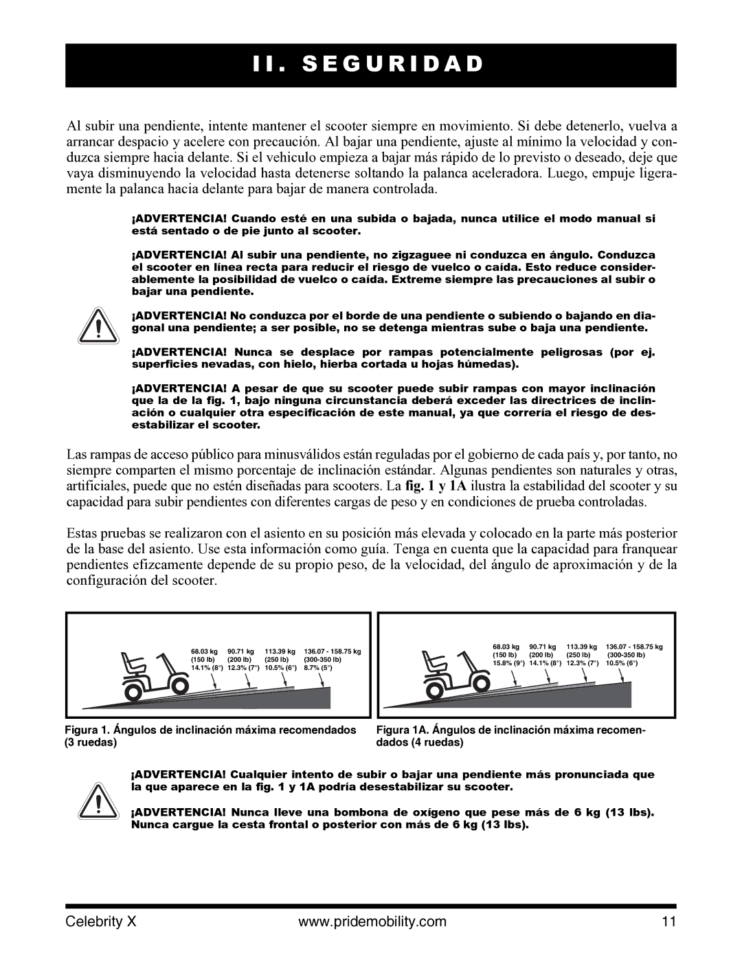 Pride Mobility I NFMANU3363 manual Figura 1. Ángulos de inclinación máxima recomendados 