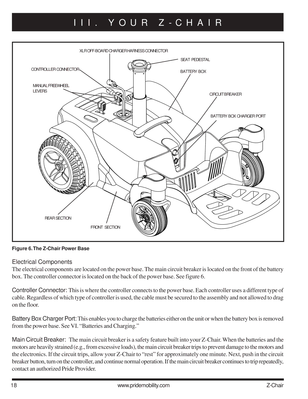 Pride Mobility INFMAN63121 manual Electrical Components, Z-Chair Power Base 