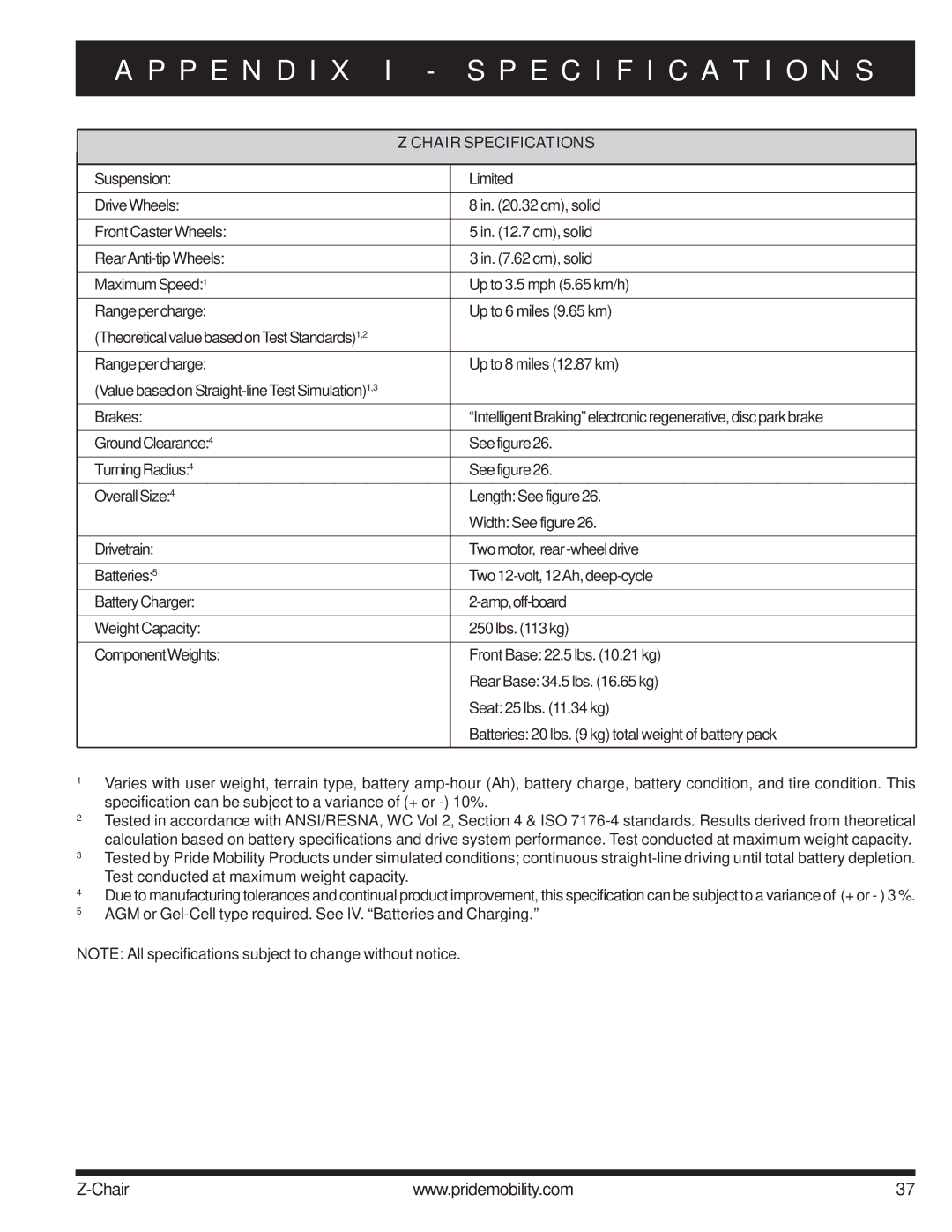 Pride Mobility INFMAN63121 manual P E N D I X I Specification S, Zchairspecifications 