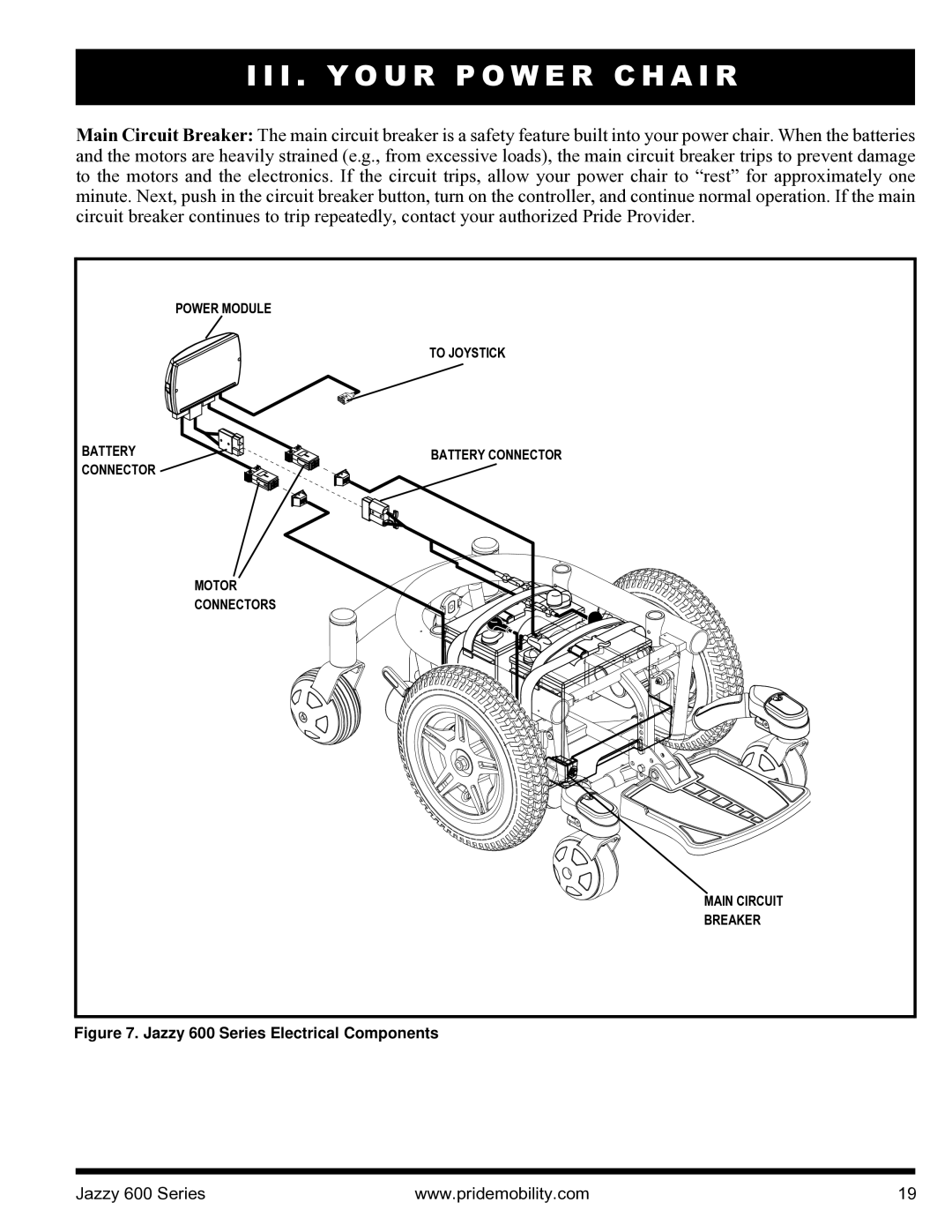 Pride Mobility INFMANJ2828 manual Jazzy 600 Series Electrical Components 