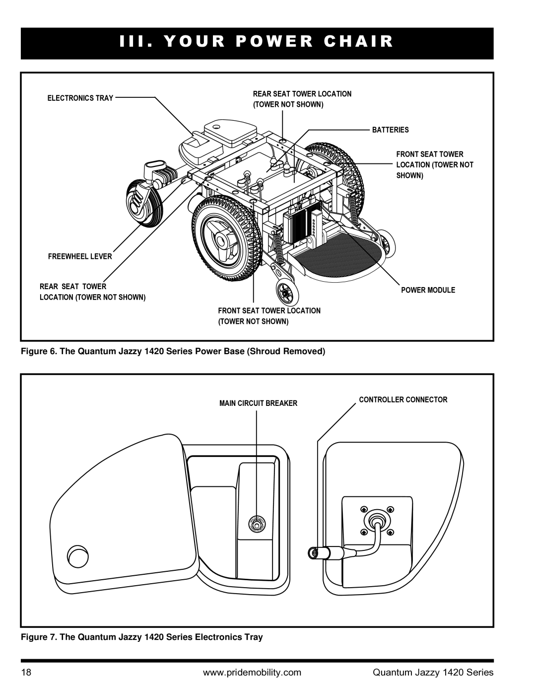 Pride Mobility INFMANU1206 manual Quantum Jazzy 1420 Series Power Base Shroud Removed 