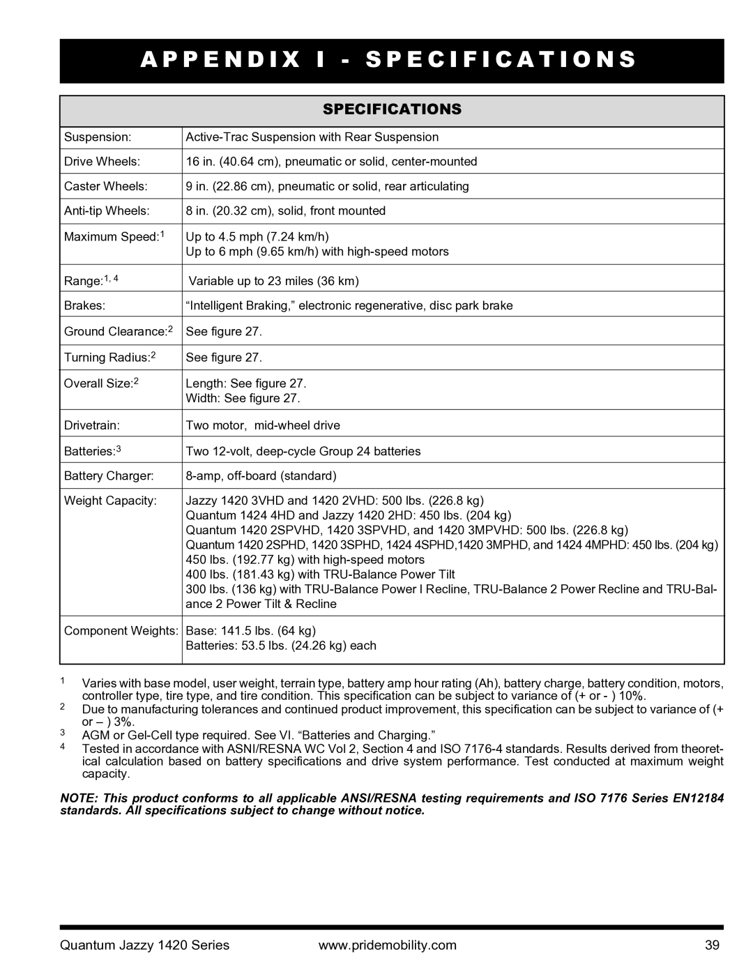 Pride Mobility INFMANU1206 manual P E N D I X I Specification S, Specifications 