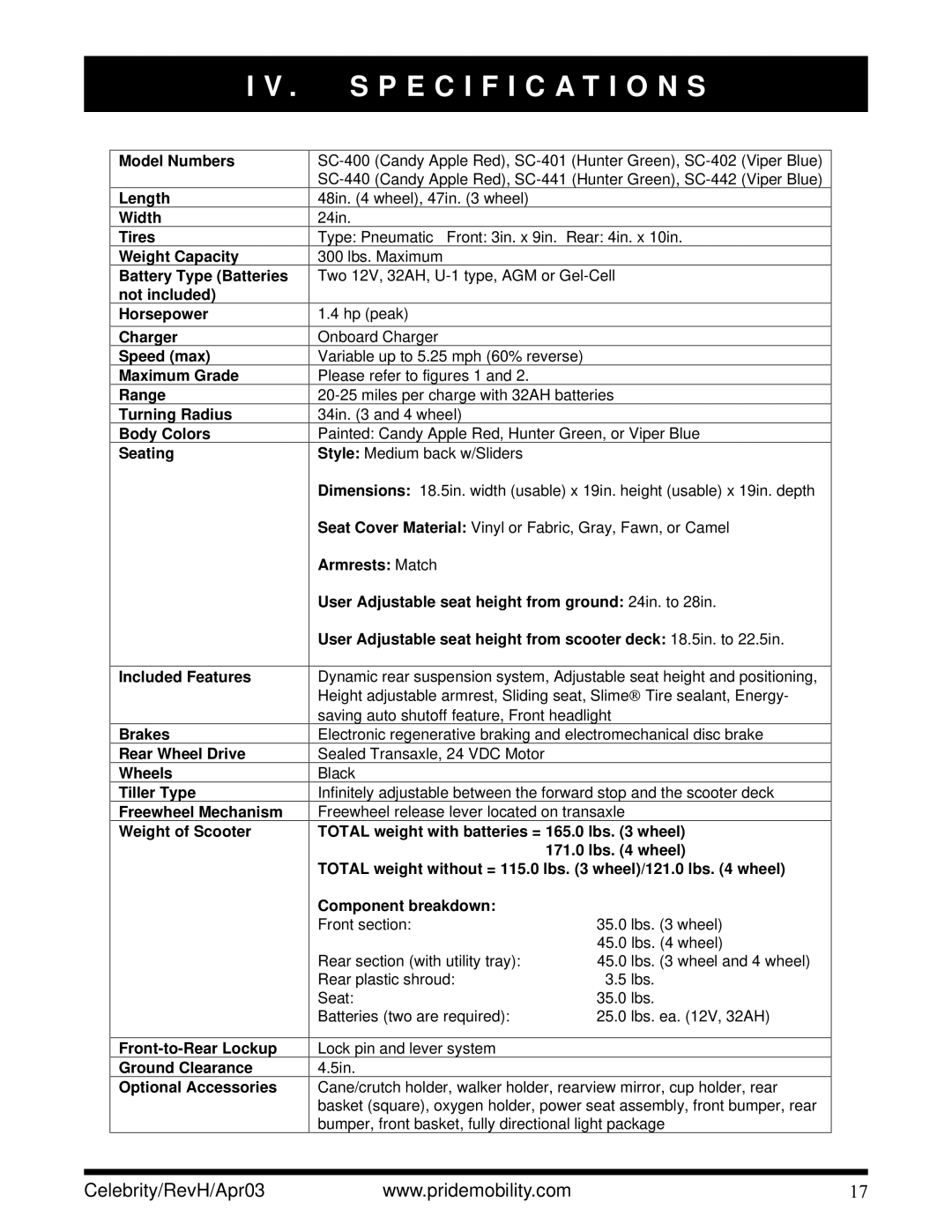 Pride Mobility INFMANU1208 owner manual Length 