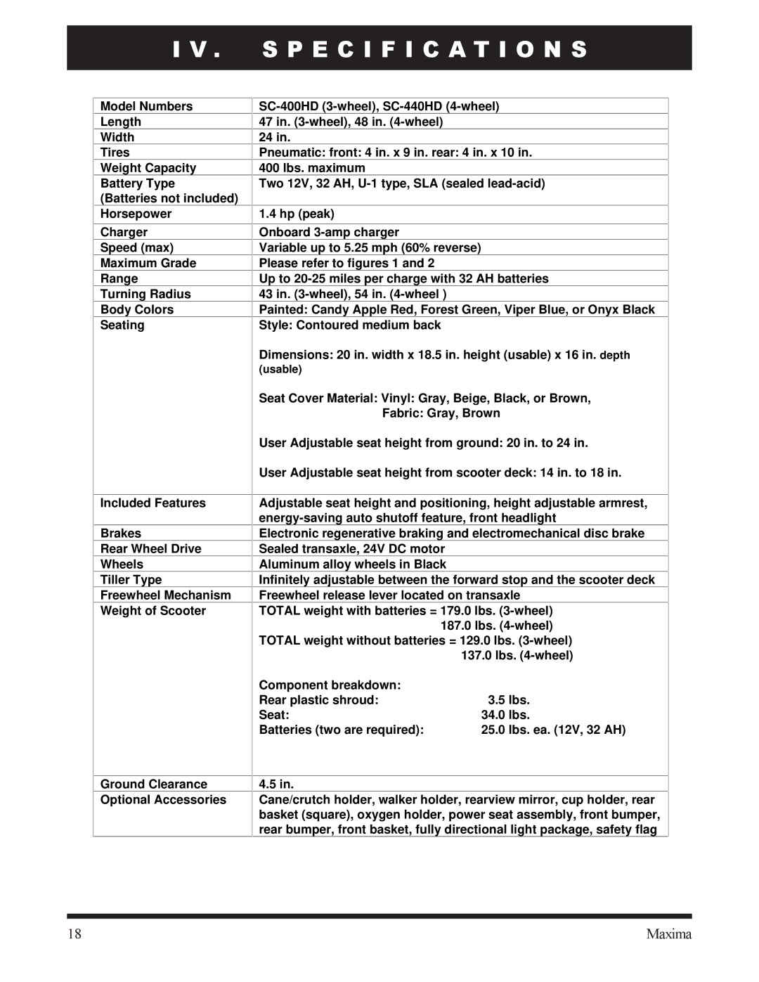 Pride Mobility INFMANU1743 owner manual Usable 