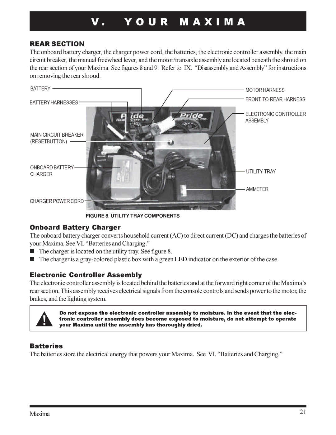 Pride Mobility INFMANU1743 owner manual Rear Section, Onboard Battery Charger, Electronic Controller Assembly, Batteries 