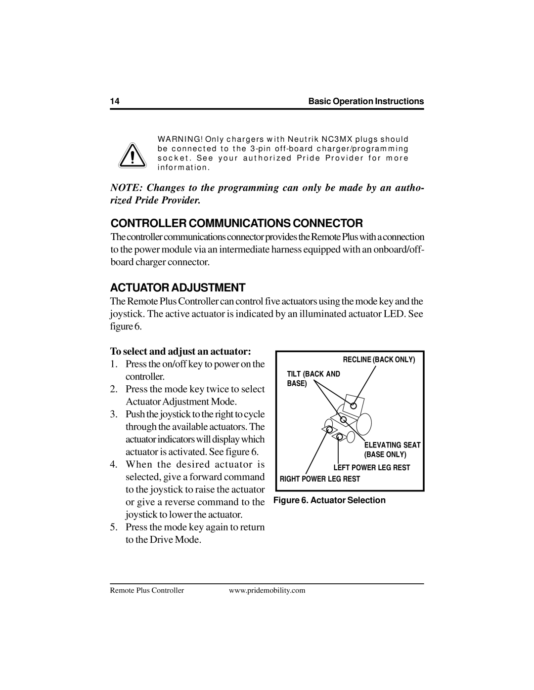 Pride Mobility INFMANU1773 manual Controller Communications Connector, Actuator Adjustment 