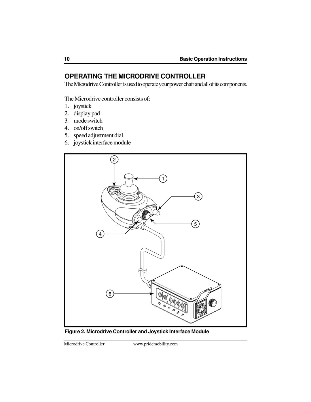 Pride Mobility INFMANU2581 manual Operating the Microdrive Controller, Microdrive Controller and Joystick Interface Module 