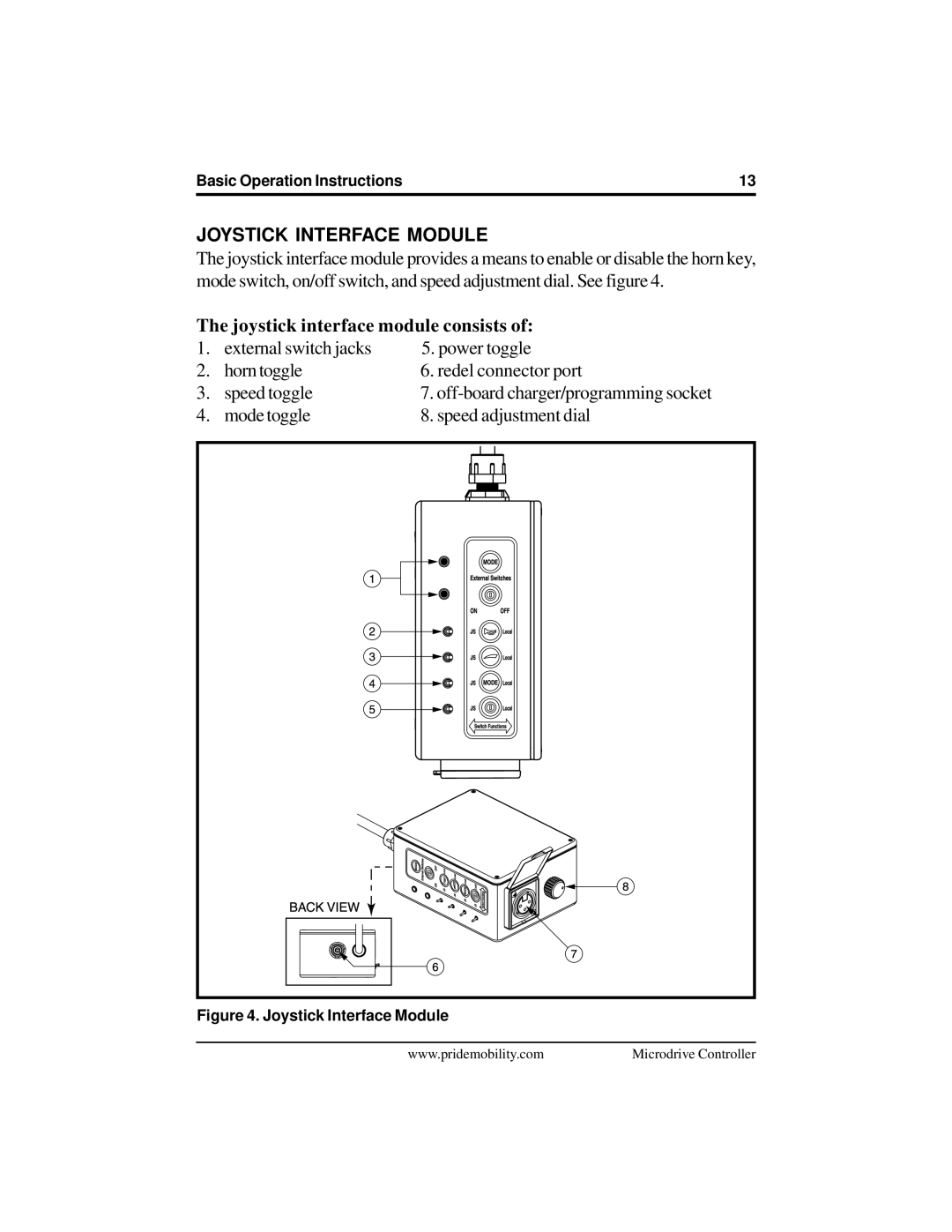 Pride Mobility INFMANU2581 manual Joystick Interface Module 